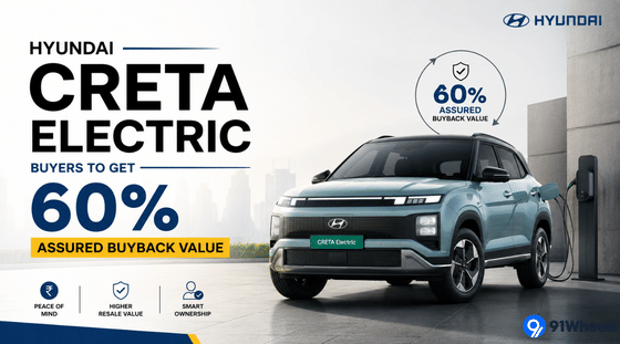 Hyundai Creta Electric Assured Buyback Explained